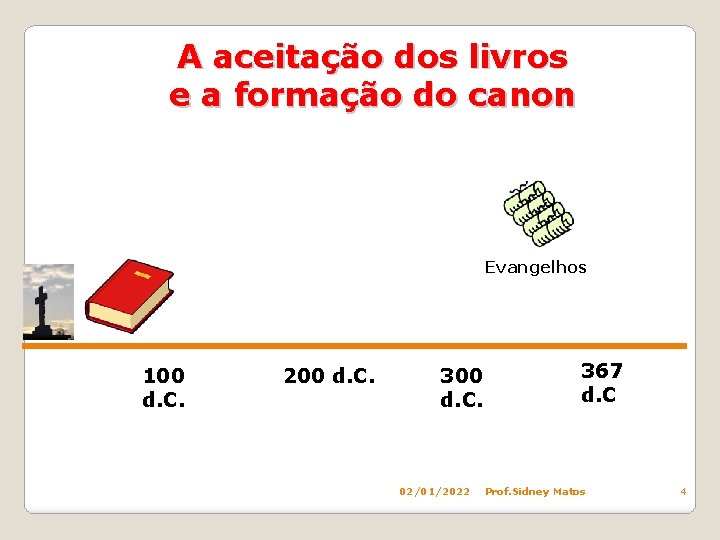 A aceitação dos livros e a formação do canon Evangelhos 100 d. C. 200