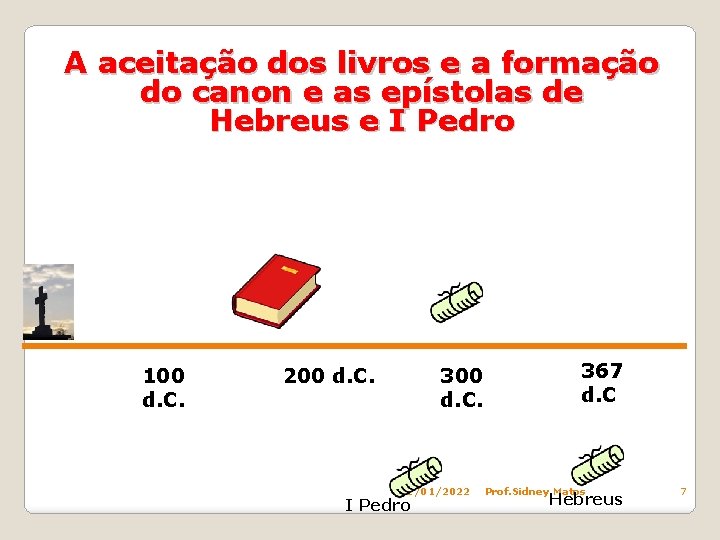 A aceitação dos livros e a formação do canon e as epístolas de Hebreus