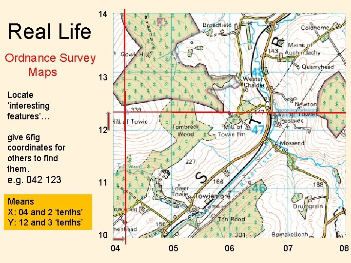 14 Real Life Ordnance Survey Maps 13 Locate ‘interesting features’… give 6 fig coordinates