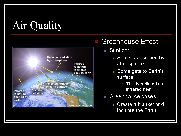 Air Quality n Greenhouse Effect n Sunlight n n Some is absorbed by atmosphere Air Quality n Greenhouse Effect n Sunlight n n Some is absorbed by atmosphere