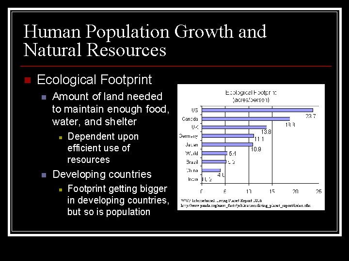 Human Population Growth and Natural Resources n Ecological Footprint n Amount of land needed Human Population Growth and Natural Resources n Ecological Footprint n Amount of land needed