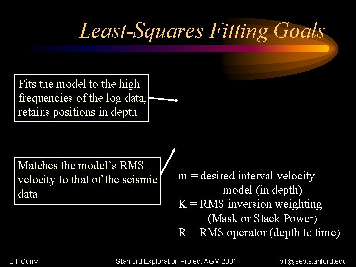 Least-Squares Fitting Goals Fits the model to the high frequencies of the log data,