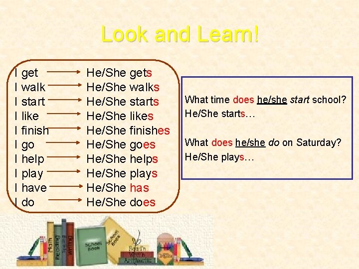 Look and Learn! I get I walk I start I like I finish I