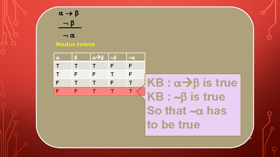  Modus tolens T T T F F T T F F T T