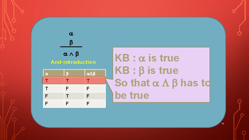  And-introduction T T F F F T F F KB : is true