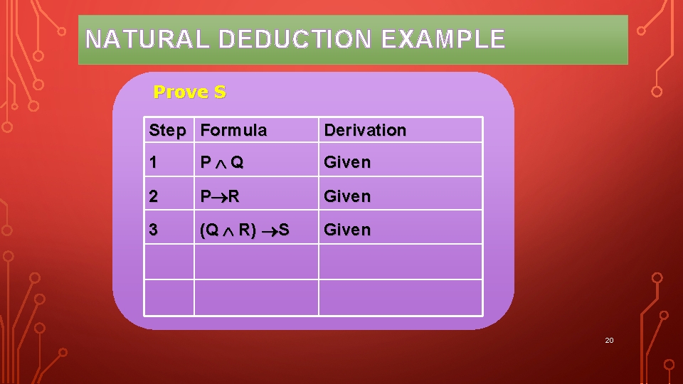 NATURAL DEDUCTION EXAMPLE Prove S Step Formula Derivation 1 P Q Given 2 P