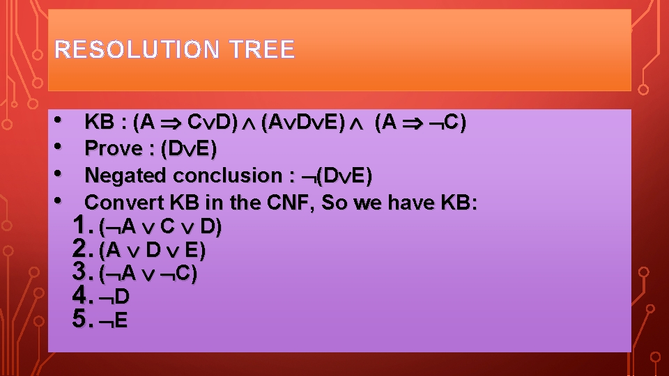 RESOLUTION TREE • • KB : (A C D) (A D E) (A C)