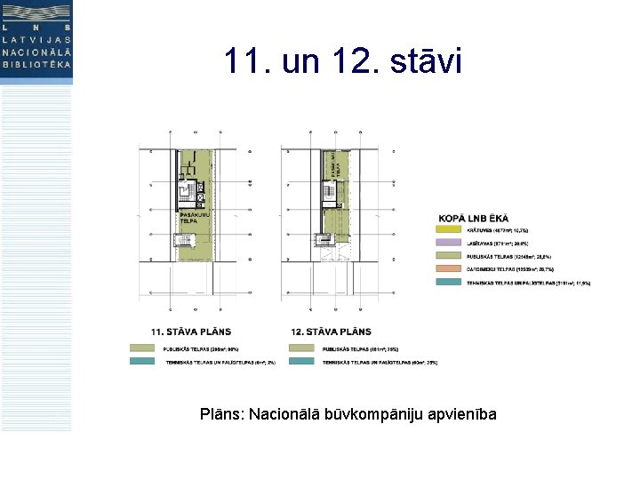 11. un 12. stāvi Plāns: Nacionālā būvkompāniju apvienība 