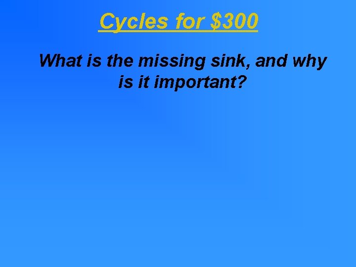 Cycles for $300 What is the missing sink, and why is it important? Cycles for $300 What is the missing sink, and why is it important?