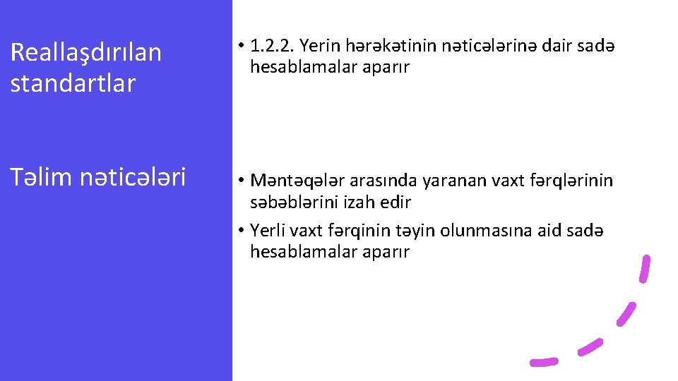 Reallaşdırılan standartlar • 1. 2. 2. Yerin hərəkətinin nəticələrinə dair sadə hesablamalar aparır Təlim