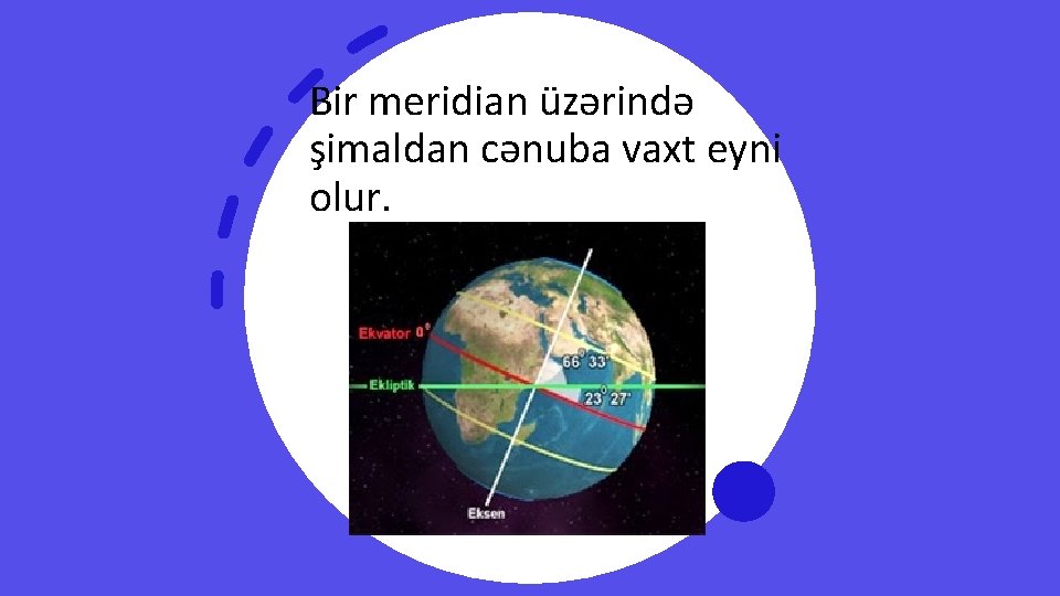 Bir meridian üzərində şimaldan cənuba vaxt eyni olur. 
