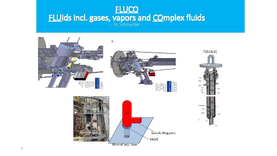 FLUCO changer FLUids incl. gases, Sample vapors and COmplex fluids - H. Schneider -