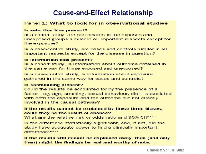 Cause-and-Effect Relationship Grimes & Schulz, 2002 