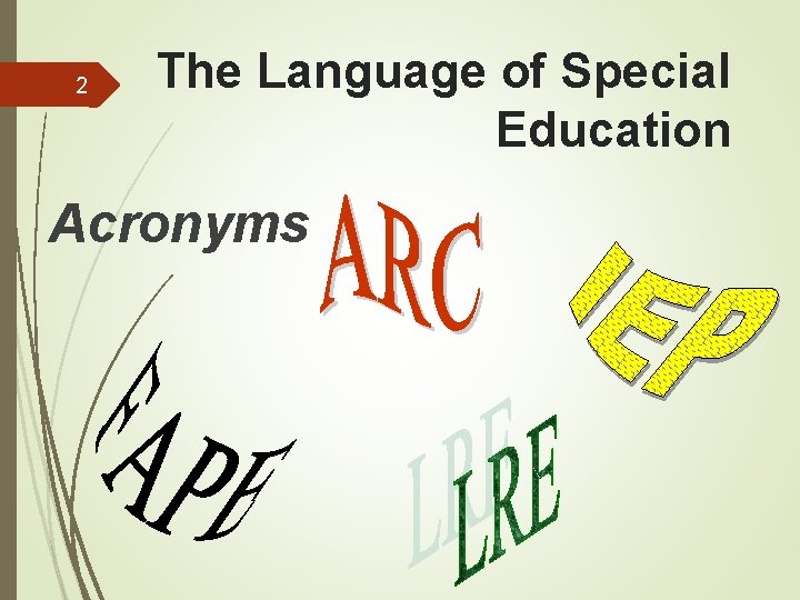 2 The Language of Special Education Acronyms 