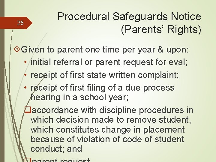 25 Procedural Safeguards Notice (Parents’ Rights) Given to parent one time per year &