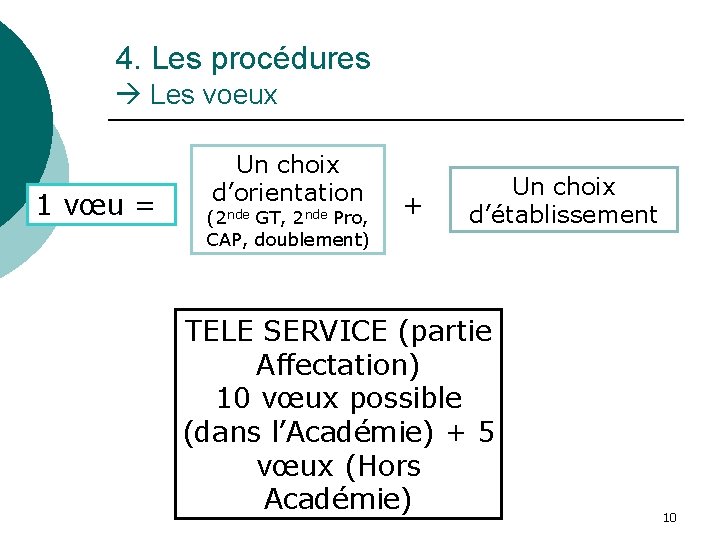 4. Les procédures Les voeux 1 vœu = Un choix d’orientation (2 nde GT,