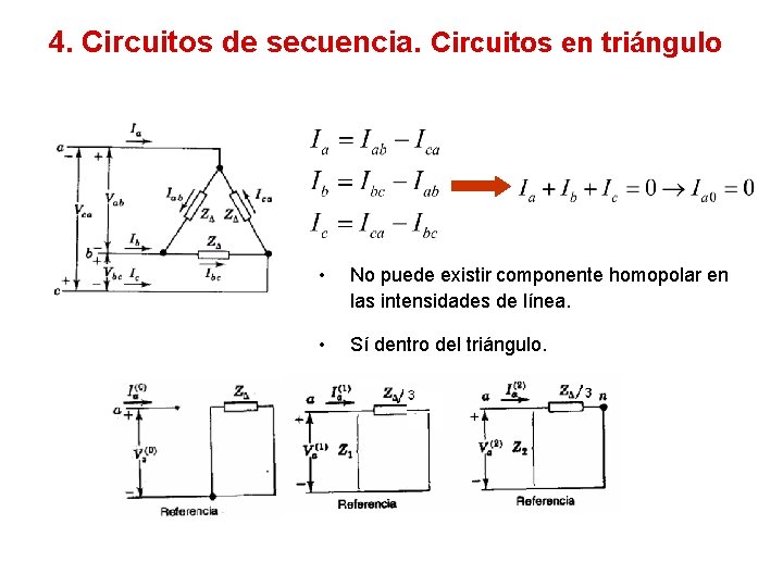 4. Circuitos de secuencia. Circuitos en triángulo • No puede existir componente homopolar en