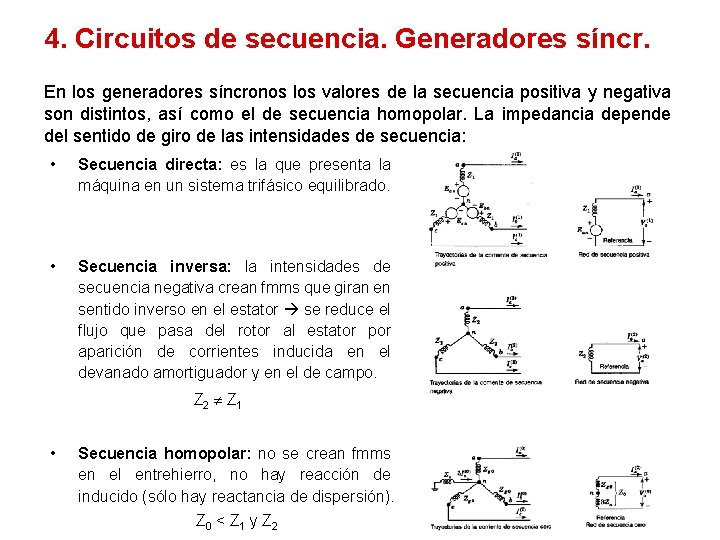 4. Circuitos de secuencia. Generadores síncr. En los generadores síncronos los valores de la