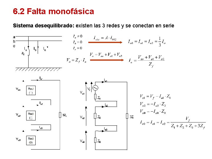 6. 2 Falta monofásica Sistema desequilibrado: existen las 3 redes y se conectan en