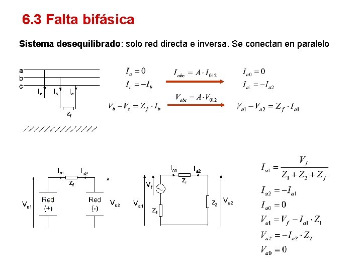 6. 3 Falta bifásica Sistema desequilibrado: solo red directa e inversa. Se conectan en