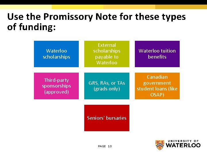 Use the Promissory Note for these types of funding: Waterloo scholarships Third-party sponsorships (approved)