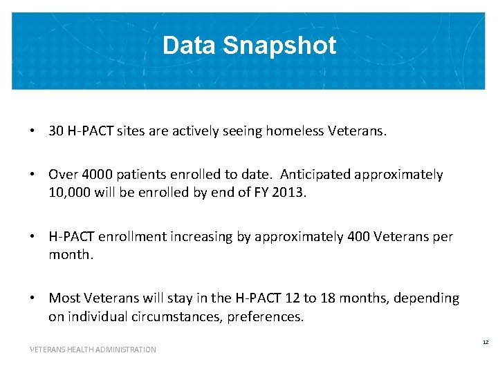 Data Snapshot • 30 H-PACT sites are actively seeing homeless Veterans. • Over 4000