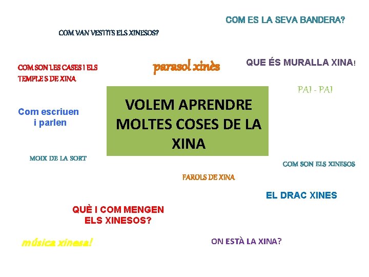 COM ES LA SEVA BANDERA? COM VAN VESTITS ELS XINESOS? COM SON LES CASES