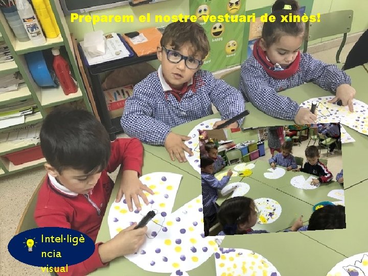 Preparem el nostre vestuari de xinès! Intel·ligè ncia visual 