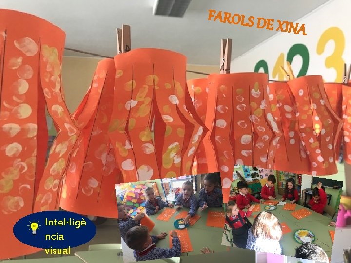 FAROLS D E XINA Intel·ligè ncia visual 