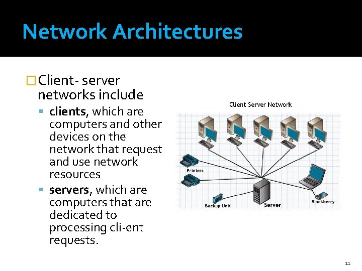 Network Architectures �Client- server networks include clients, which are computers and other devices on