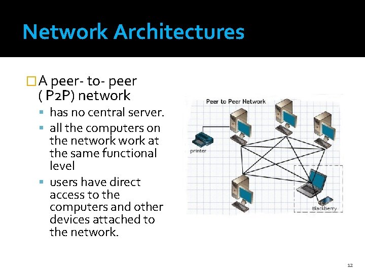 Network Architectures �A peer- to- peer ( P 2 P) network has no central