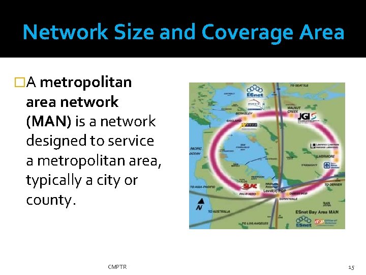 Network Size and Coverage Area �A metropolitan area network (MAN) is a network designed