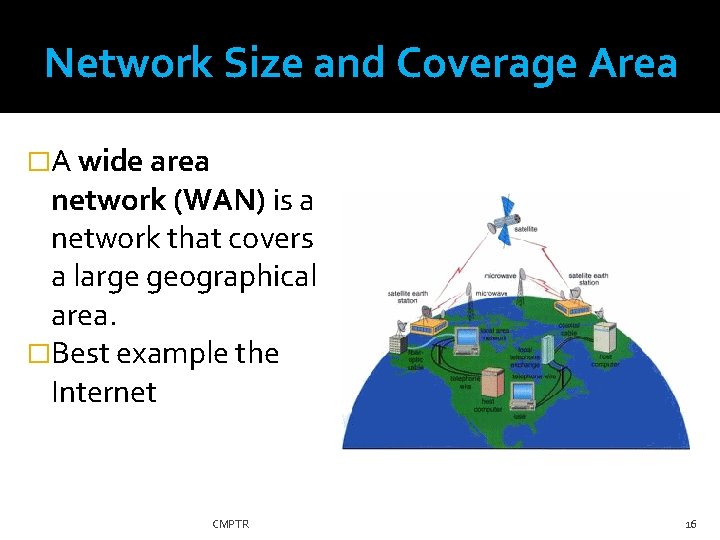 Network Size and Coverage Area �A wide area network (WAN) is a network that