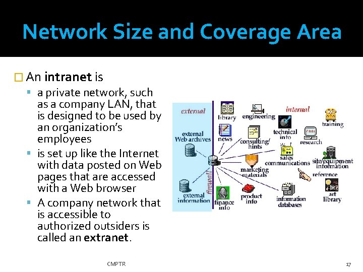 Network Size and Coverage Area � An intranet is a private network, such as