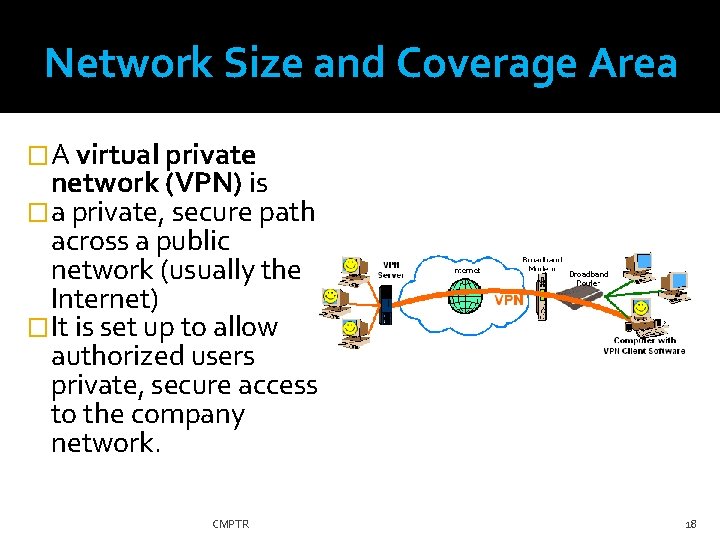 Network Size and Coverage Area �A virtual private network (VPN) is �a private, secure