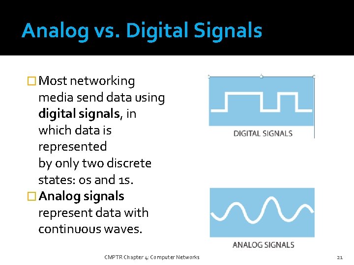 Analog vs. Digital Signals � Most networking media send data using digital signals, in