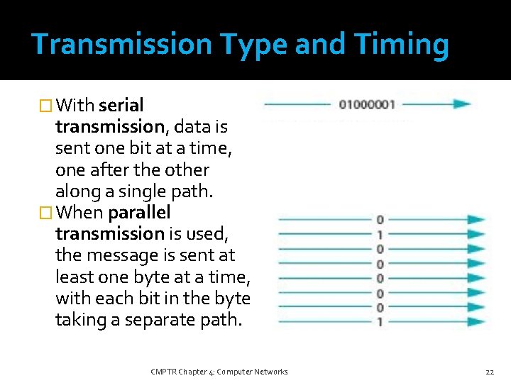 Transmission Type and Timing � With serial transmission, data is sent one bit at