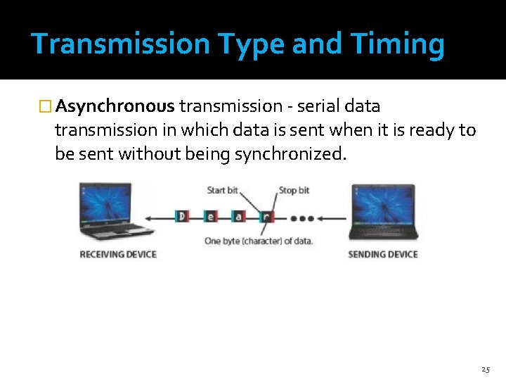 Transmission Type and Timing � Asynchronous transmission - serial data transmission in which data