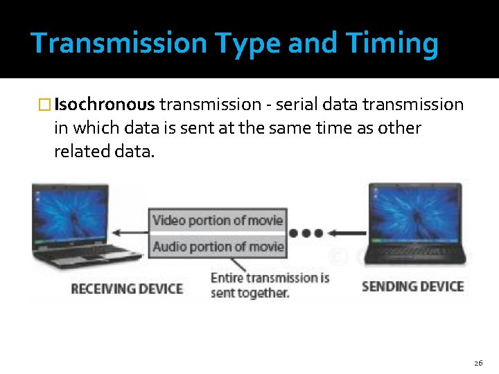 Transmission Type and Timing � Isochronous transmission - serial data transmission in which data