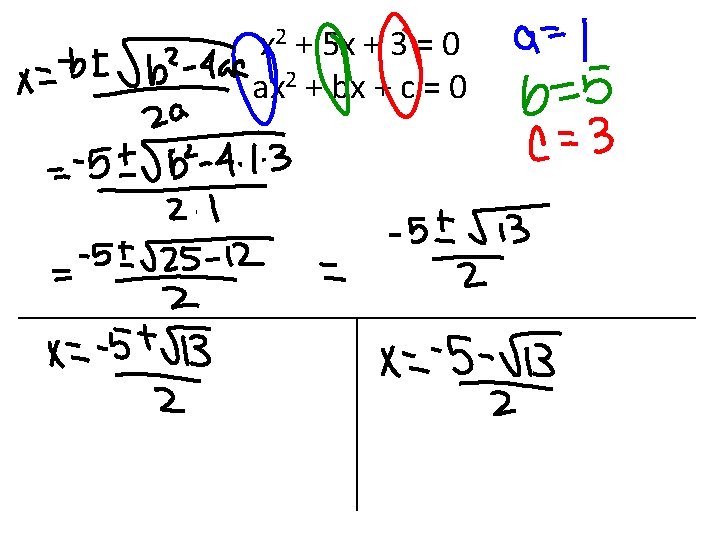 x 2 + 5 x + 3 = 0 ax 2 + bx +