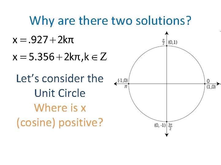 Why are there two solutions? Let’s consider the Unit Circle Where is x (cosine)