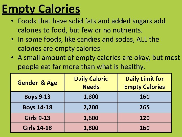 Empty Calories • Foods that have solid fats and added sugars add calories to