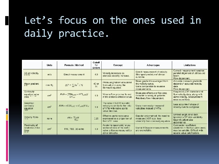 Let’s focus on the ones used in daily practice. 