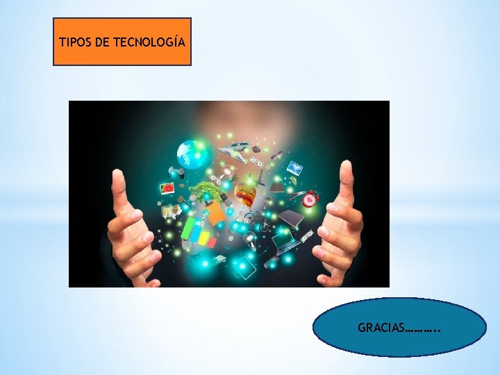 TIPOS DE TECNOLOGÍA GRACIAS………. . 