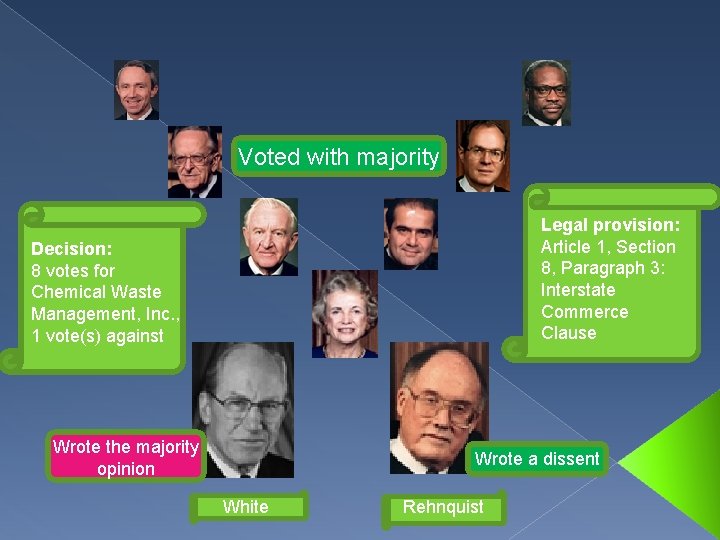 Voted with majority Legal provision: Article 1, Section 8, Paragraph 3: Interstate Commerce Clause