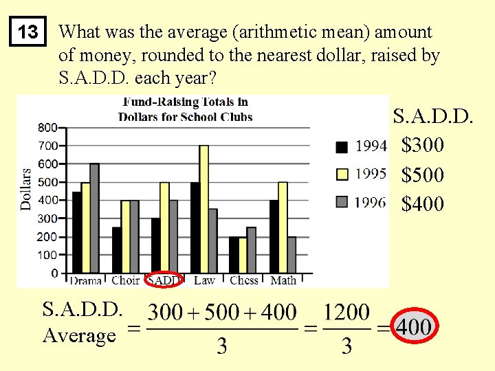 Data Interpretation Mean Median Mode Practice Quiz Answer