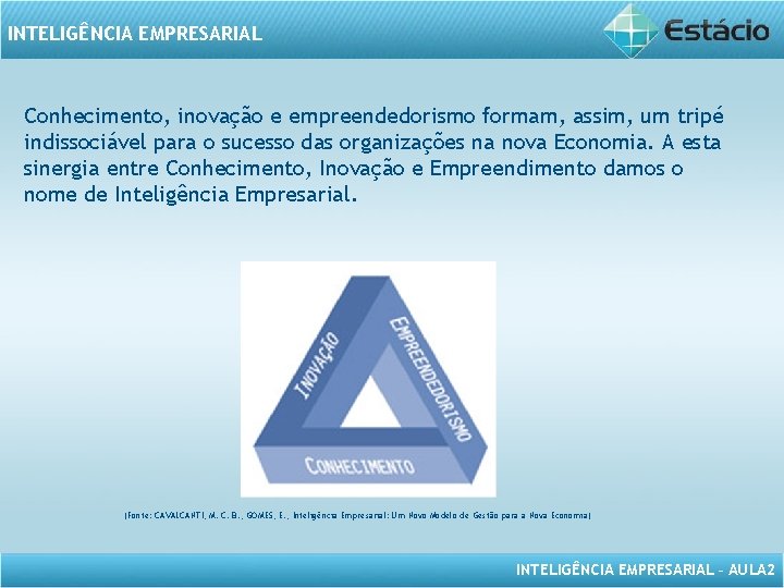 INTELIGÊNCIA EMPRESARIAL Conhecimento, inovação e empreendedorismo formam, assim, um tripé indissociável para o sucesso