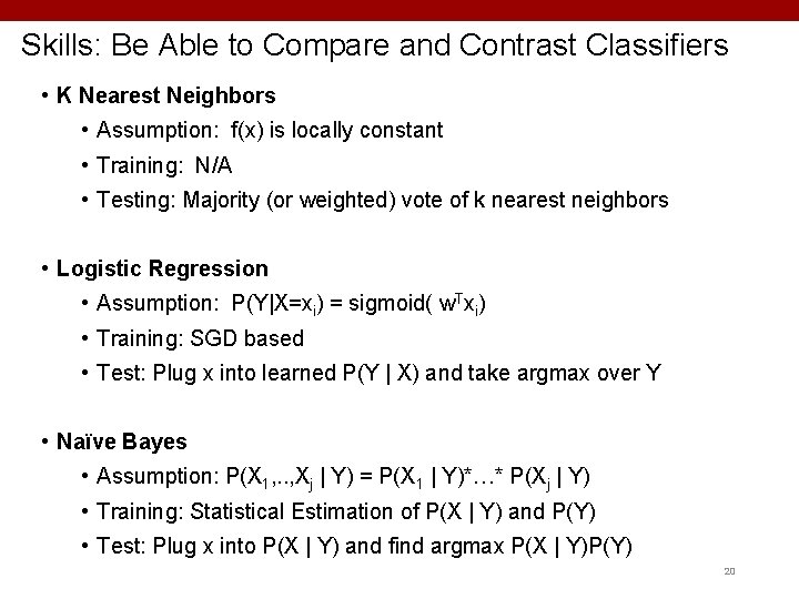 Skills: Be Able to Compare and Contrast Classifiers • K Nearest Neighbors • Assumption:
