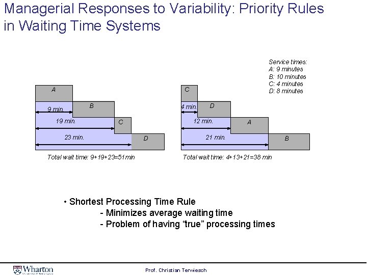 Managerial Responses to Variability: Priority Rules in Waiting Time Systems A Service times: A: