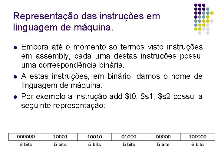 Representação das instruções em linguagem de máquina. Embora até o momento só termos visto Representação das instruções em linguagem de máquina. Embora até o momento só termos visto